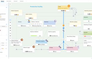 Build powerful stock and flow models with a simple interface.