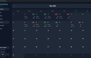 Visualize your trading results by day with a calendar view that highlights winning and losing sessions for quick performance analysis.