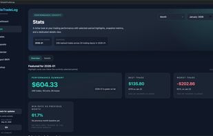 Analyze your trading performance with detailed statistics and period-based insights. Track profit & loss, win rate, best and worst trades, trading activity, and key performance metrics to better understand your results over time.