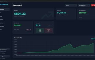 Visualize your trading performance with net P&L, win rate, expectancy, fees, equity curve.