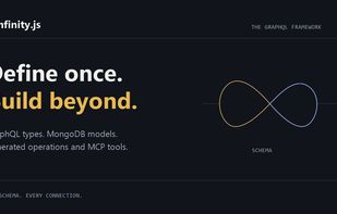 Official project overview: GraphQL types, generated operations and optional MCP tools.