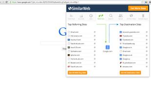 SimilarWeb screenshot 2