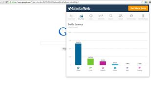 SimilarWeb screenshot 1