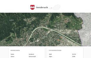 Similio screenshot 3