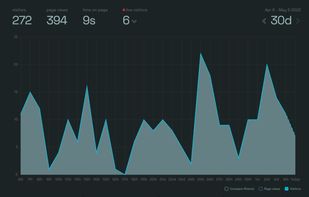 Simple Analytics screenshot 1