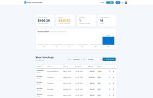 Invoice dashboard showing revenue stats, monthly chart and invoice list