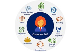 SimpleCRM Software screenshot 1