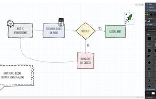 Create diagrams and workflows quickly.