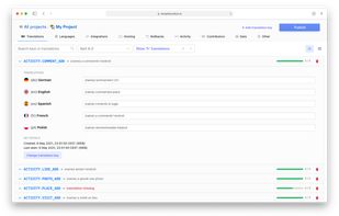 Cloud Translation Editor 