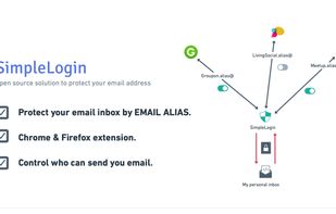Open source solution to protect your email address.