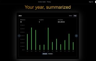 Yearly overview example