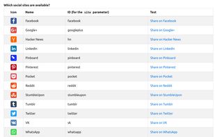 SimpleShare.IO screenshot 1