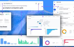 Branded short links with city-level analytics