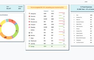 Budgeting Dashboard - Simplify Budget