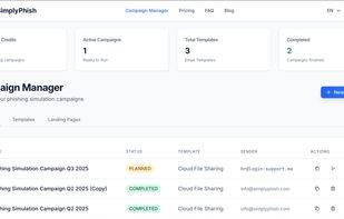 Phishing simulation campaigns overview