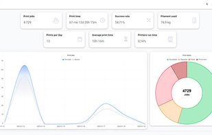 SimplyPrint screenshot 2