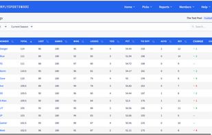 SimplySportsWare screenshot 1