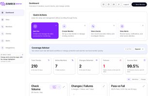 The dashboard shows your checks, changes, failures and success rate for the last 30 days, and points out where a site still needs a monitor.