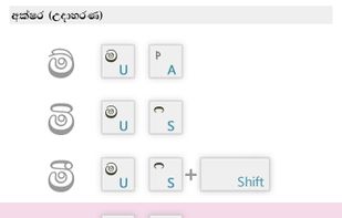 Sinhala Keyhelp screenshot 1