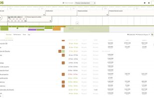 Tasks list to improve your project control.