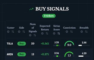 Sirius Signals screenshot 3