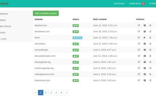 Site Monki screenshot 1