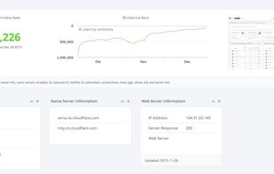 Site Rank Data screenshot 1