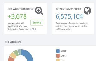 Site Rank Data screenshot 1