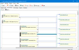 Visual sitemap