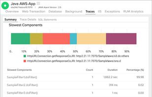 Site24x7 screenshot 1