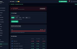 SLA tracker