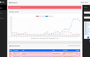 SiteKite SEO screenshot 3