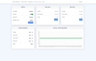 Sitekly.com screenshot 3