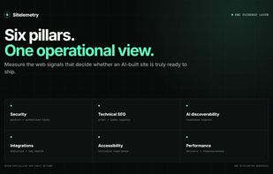 Six audit areas in one view: security, technical SEO, AI visibility, accessibility, performance and integrations.