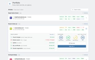 Uptime, Lighthouse, visual, SSL, domain, and asset status for every client site at a glance, so the one that needs attention stands out without opening twenty tabs.