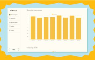Track campaign performance with ease.