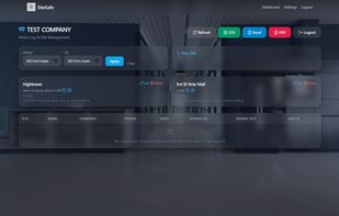 Admin dashboard