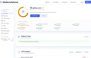 Sitesecurityscore.com - Score and actionable results