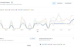 SiteSignal screenshot 3