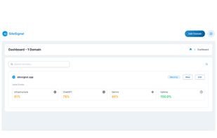 Multi-Domain Status Overview