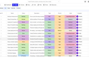 Skarya.AI screenshot 1
