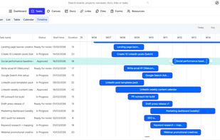 Skarya.AI screenshot 2