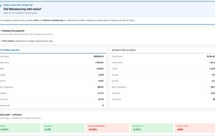 Skewlab screenshot 3