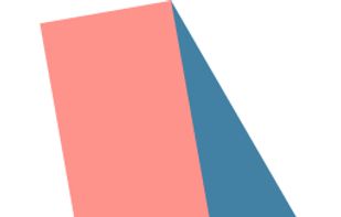 Translations and Rotations