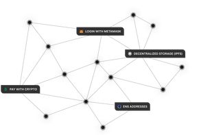 Skiff Pages screenshot 3