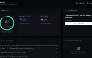 Visibility dashboard: your AEO score across four major AI engines, with side-by-side competitor comparison.