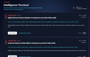 Dashboard- Career Intelligence Terminal