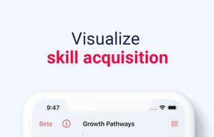 Mentorist screenshot 2