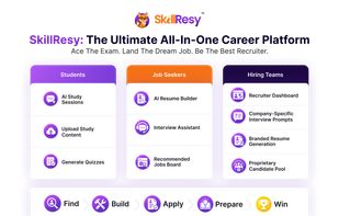 SkillResy screenshot 1