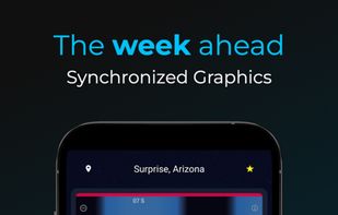 Sky Digital screenshot 1